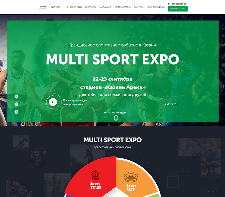 Сайт спортивного мероприятия MultiSportExpo